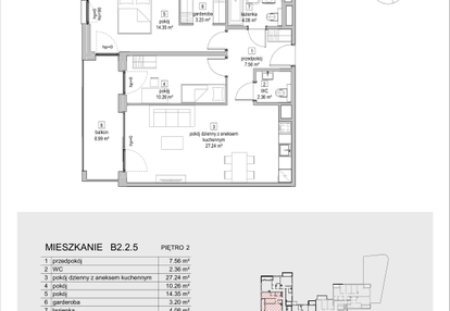 Mieszkanie w inwestycji: ATAL Symbioza IB
