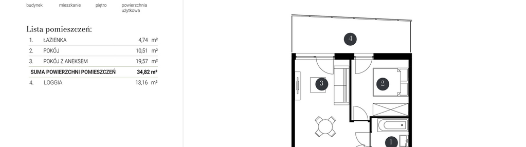 Mieszkanie w inwestycji: Aspire