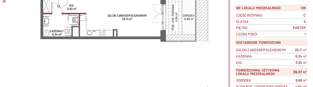 Mieszkanie w inwestycji: Omulewska