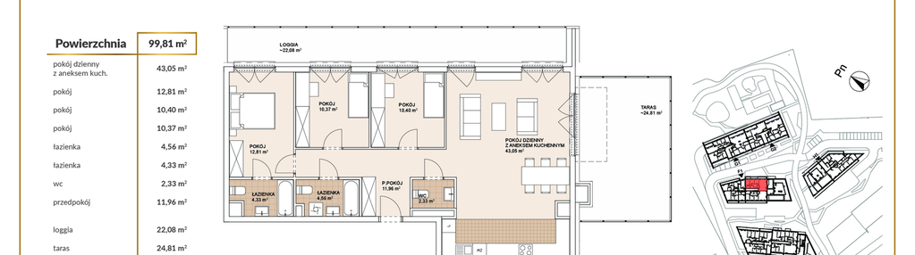 Mieszkanie w inwestycji: Lokum Porto etap VI