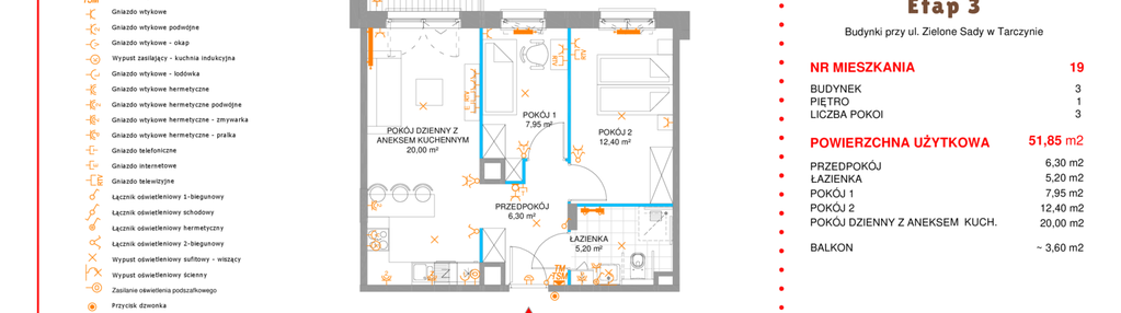 Mieszkanie w inwestycji: Zielone Sady etap III