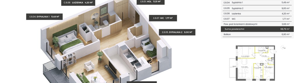 Mieszkanie w inwestycji: Dobry Poranek
