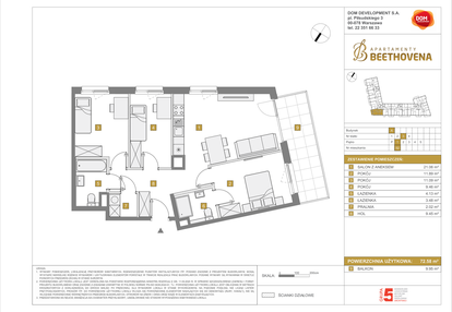 Mieszkanie w inwestycji: Apartamenty Beethovena