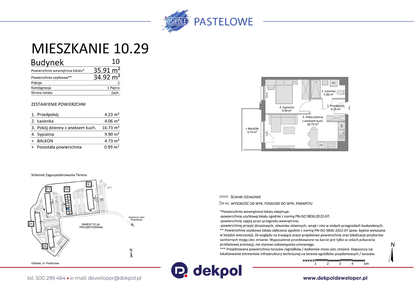 Mieszkanie w inwestycji: Osiedle Pastelowe etap IV