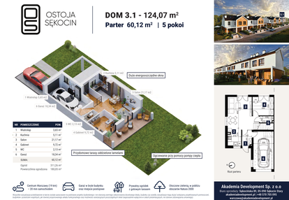Dom w inwestycji: Ostoja Sękocin