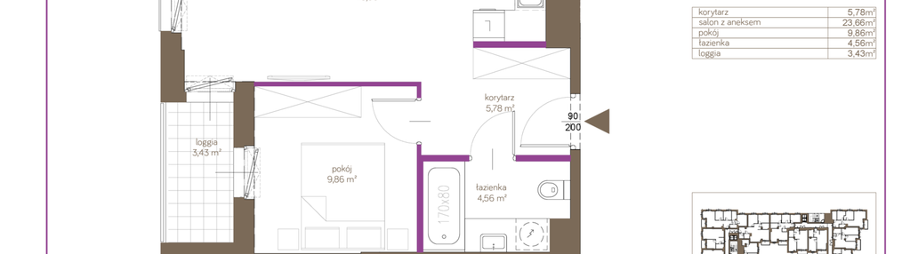 Mieszkanie w inwestycji: Panorama Ursus