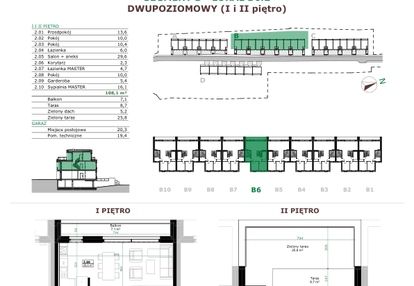 Mieszkanie w inwestycji: Dębowe Zacisze