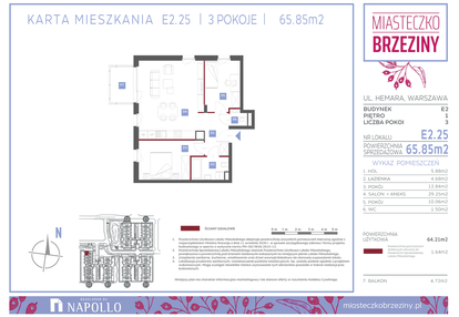 Mieszkanie w inwestycji: Miasteczko Brzeziny II