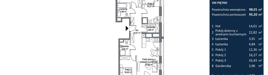 Mieszkanie w inwestycji: Bulvar Apartments - etap II