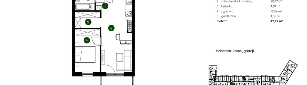Mieszkanie w inwestycji: Murapol GreenCity bud. 1