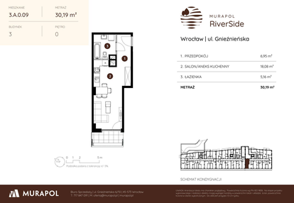 Mieszkanie w inwestycji: Murapol RiverSide