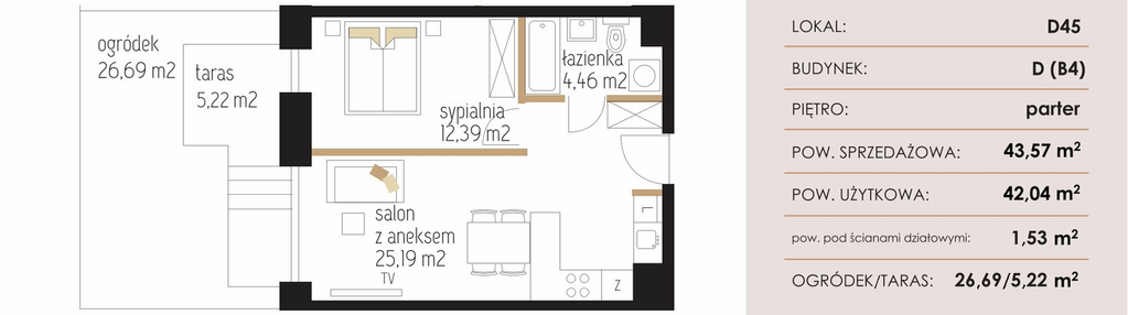 Mieszkanie w inwestycji: Enklawa Natury