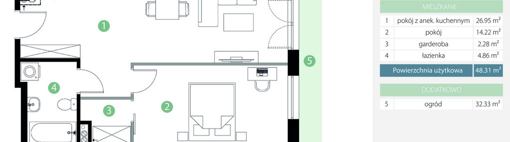 Mieszkanie w inwestycji: Bogatyńska Apartamenty etap 3