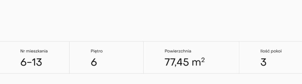 Mieszkanie w inwestycji: Pączka 1