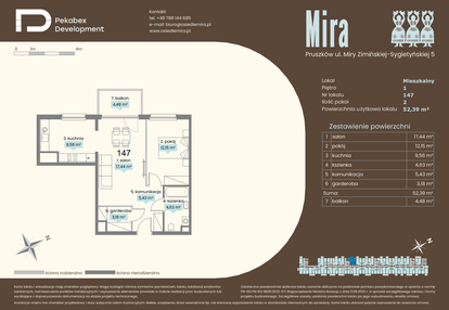 Mieszkanie w inwestycji: Mira