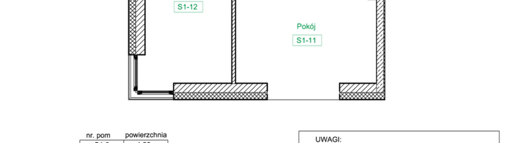 Dom w inwestycji: Dom na zielonym uroczysku