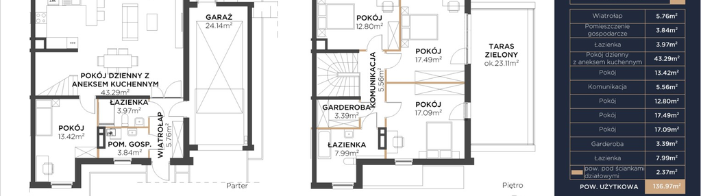 Mieszkanie w inwestycji: Motława Garden