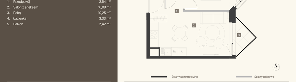 Mieszkanie w inwestycji: Osiedle Hierowskiego