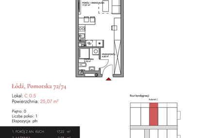 Mieszkanie w inwestycji: Melody Loft