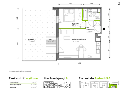 Mieszkanie w inwestycji: Aleje Praskie