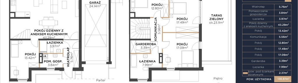 Mieszkanie w inwestycji: Motława Garden