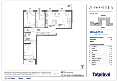 Mieszkanie w inwestycji: Mirabelki 5