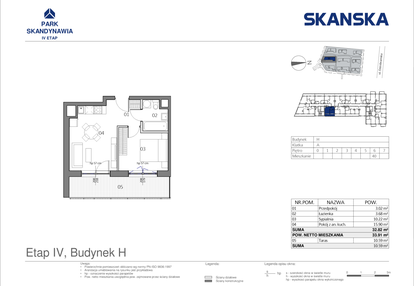 Mieszkanie w inwestycji: Park Skandynawia V