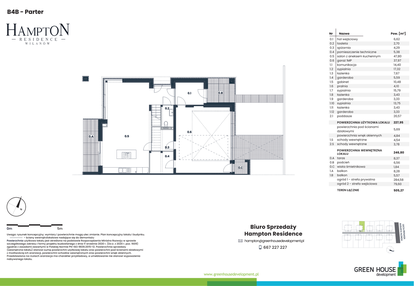 Dom w inwestycji: Hampton Residence Wilanów