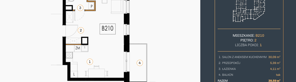 Mieszkanie w inwestycji: Rezydencja Śródmiejska