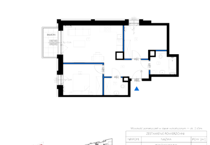 Mieszkanie w inwestycji: Folwark Scheiblera
