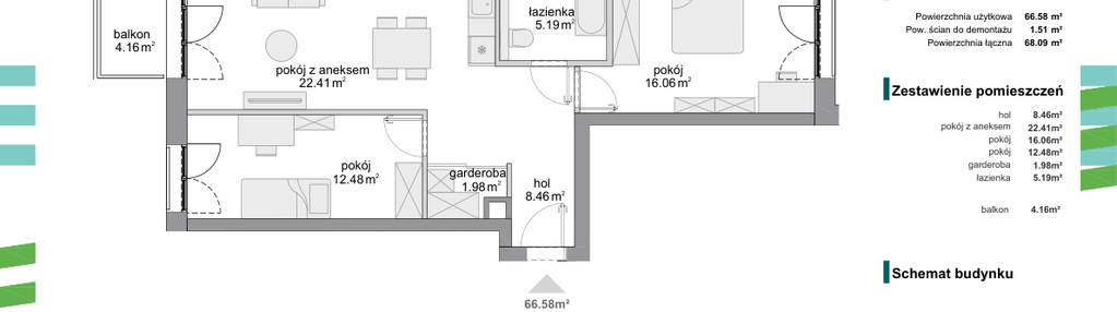 Mieszkanie w inwestycji: Osiedle Fokus Ursus