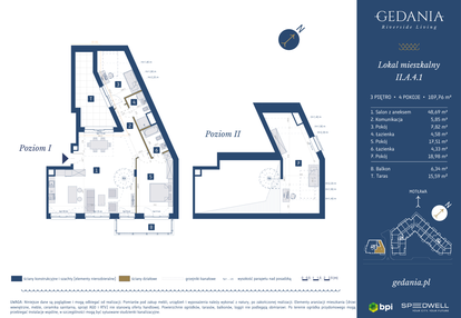 Mieszkanie w inwestycji: GEDANIA Riverside Living