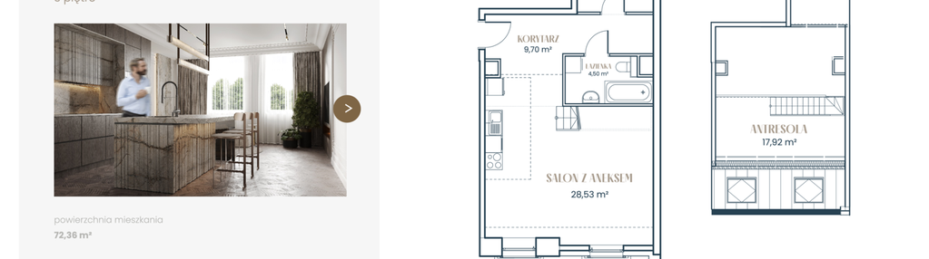 Mieszkanie w inwestycji: Stare Podgórze