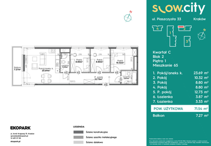 Mieszkanie w inwestycji: Slow City