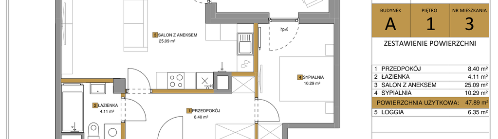 Mieszkanie w inwestycji: KOLEJ NA 19