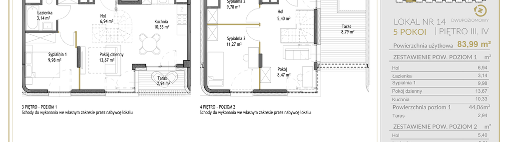 Mieszkanie w inwestycji: Wola Księcia Janusza