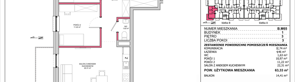 Mieszkanie w inwestycji: Apartamenty Grójeckie Ogrody