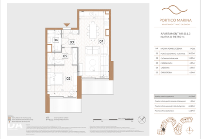 Mieszkanie w inwestycji: Portico Marina