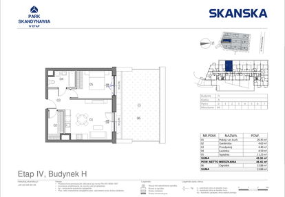 Mieszkanie w inwestycji: Park Skandynawia V