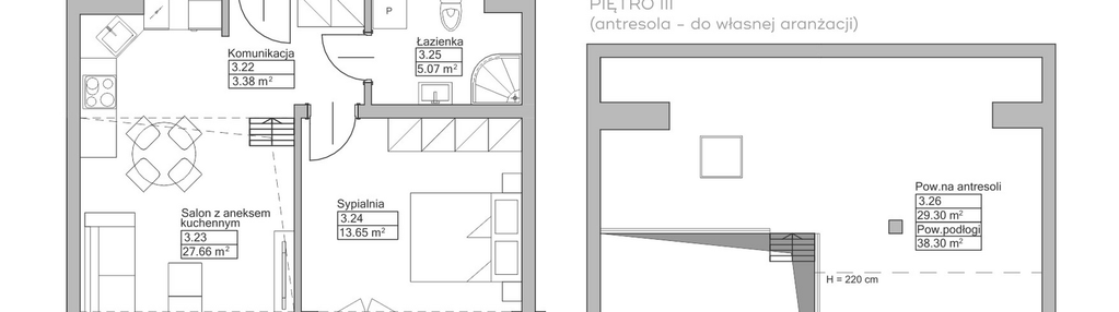 Mieszkanie w inwestycji: Ogrody Reymonta