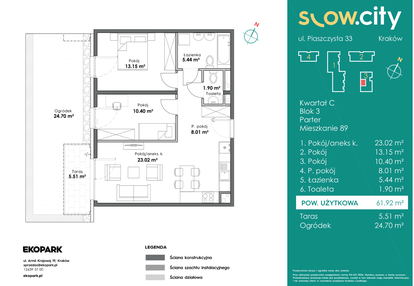 Mieszkanie w inwestycji: Slow City
