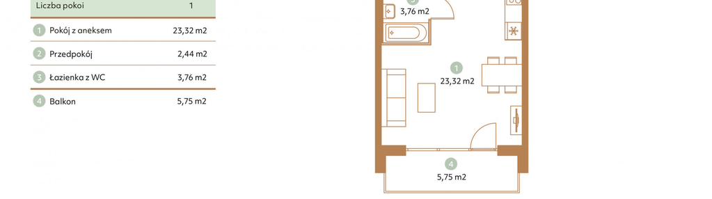 Mieszkanie w inwestycji: Fauna