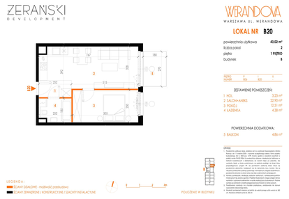 Mieszkanie w inwestycji: Werandowa