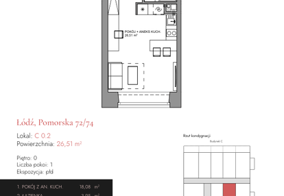 Mieszkanie w inwestycji: Melody Loft