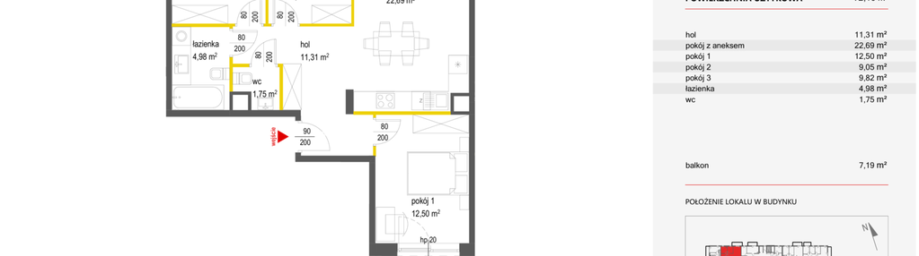 Mieszkanie w inwestycji: Neo Nova Ochota 3