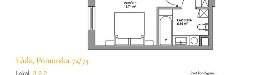 Mieszkanie w inwestycji: Melody Park