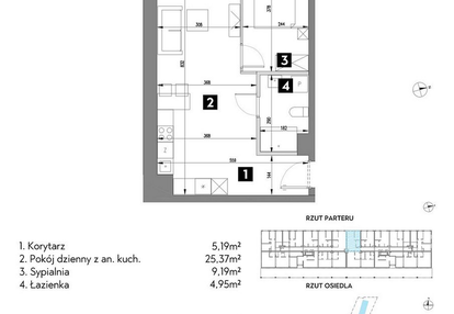 Mieszkanie w inwestycji: Metr Kwadrat