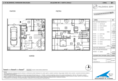 Dom w inwestycji: Majewska Domy