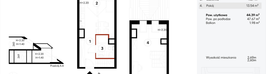 Mieszkanie w inwestycji: Elewator - Mieszkania i Lofty