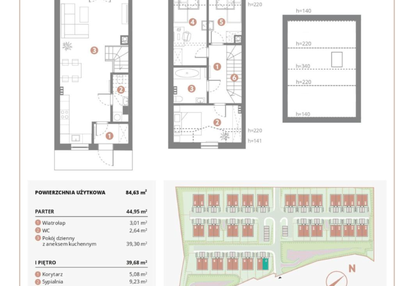 Dom w inwestycji: Bursztynova Polana